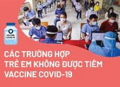 8 trường hợp cần lưu ý khi tiêm vaccine COVID-19 cho trẻ em