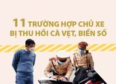 11 trường hợp chủ xe bị thu hồi cà vẹt, biển số