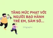 Tăng mức phạt với người bạo hành trẻ em, sàm sỡ...
