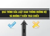 Quá trình đề xuất sửa Luật Giao thông đường bộ và những ý kiến trái chiều