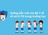 Hướng dẫn mới nhất của Bộ Y tế về xử trí F0 trong trường học
