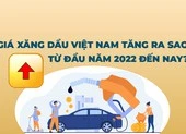 7 mốc tăng giá xăng dầu Việt Nam từ đầu năm 2022 đến nay
