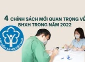 4 chính sách mới quan trọng về BHXH trong năm 2022