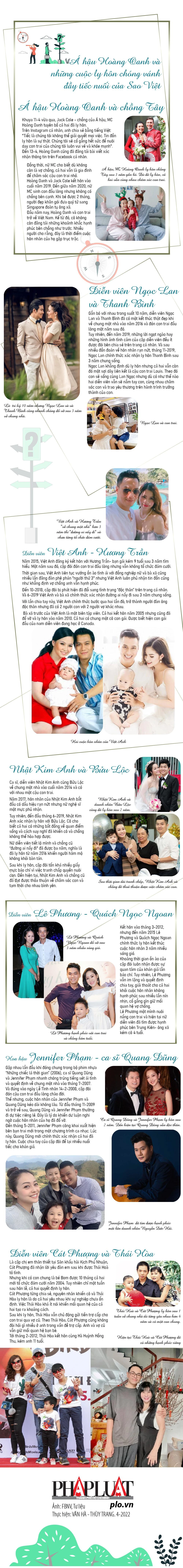 Sao Việt và những lần vướng ồn ào chuyện ‘hát chùa’ 09/04/2022 (PLO)- Dù là câu chuyện không còn quá mới nhưng nhiều nghệ sĩ như Nam Em, Văn Mai Hương, Mỹ Tâm, Thu Phương… đã bị gọi tên khi xảy ra lùm xùm việc vi phạm bản quyền, tác quyền về âm nhạc. Cùng PLO “điểm danh’ những nghệ sĩ từng vướng vào ồn ào về vấn đề muôn thuở này.