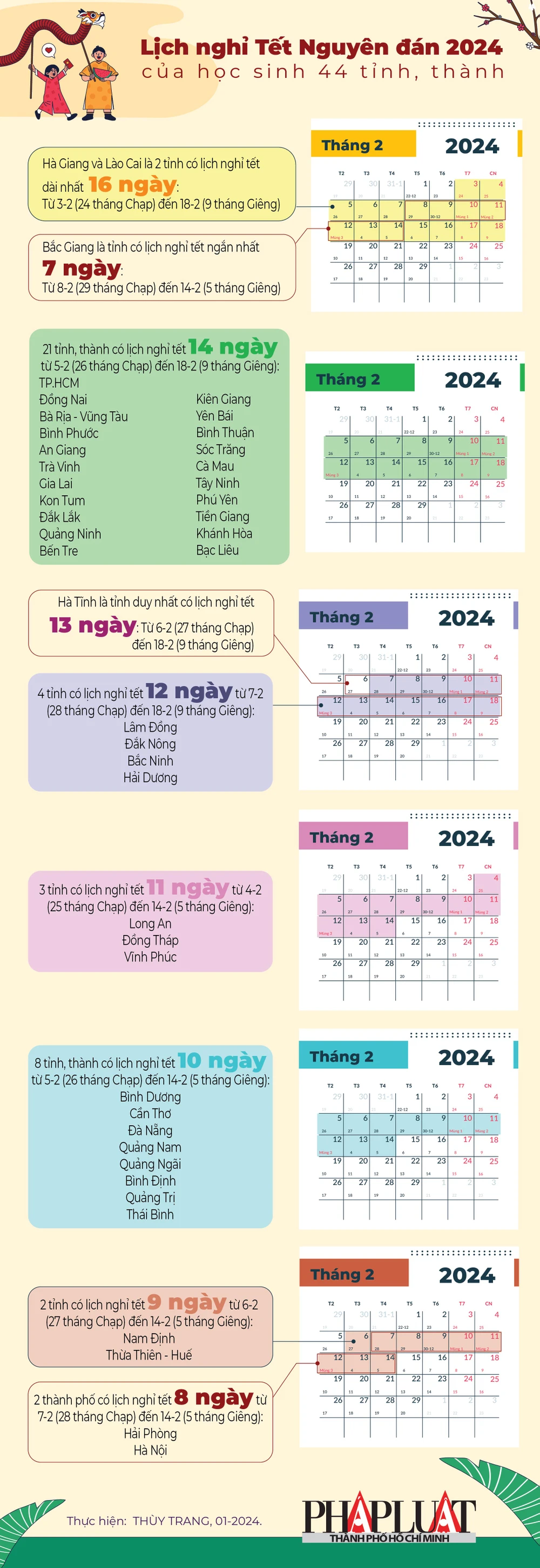 2024-01-lich-nghi-tet-nguyen-dan-2024-cua-hoc-sinh-45-tinh-thanh_1-infographic.jpg