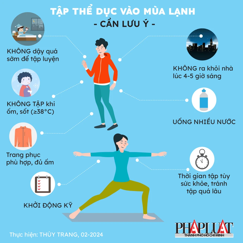 2024-02-tap-the-duc-vao-mua-lanh-can-luu-y_infographic.jpg