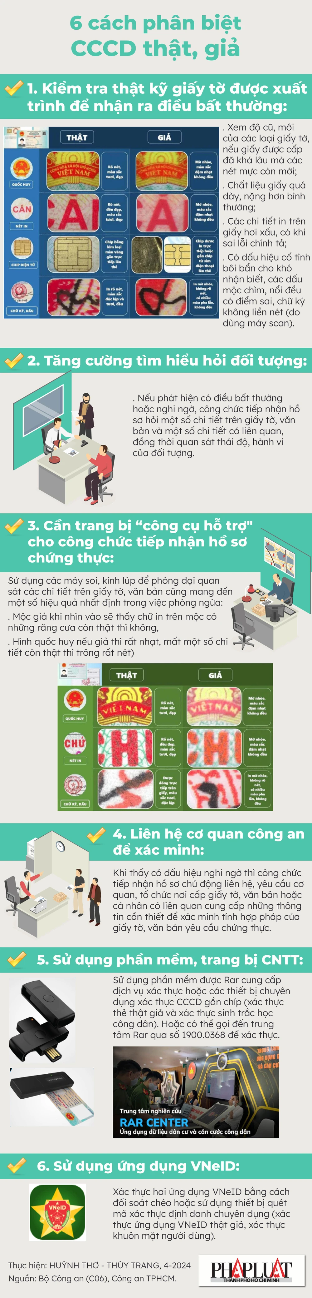 2024-04-info-6 cách phân biệt CCCD thật, giả-01.jpg