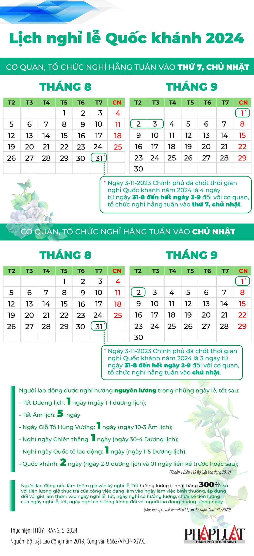 infographic- Lịch nghỉ lễ Quốc khánh 2024-01.jpg