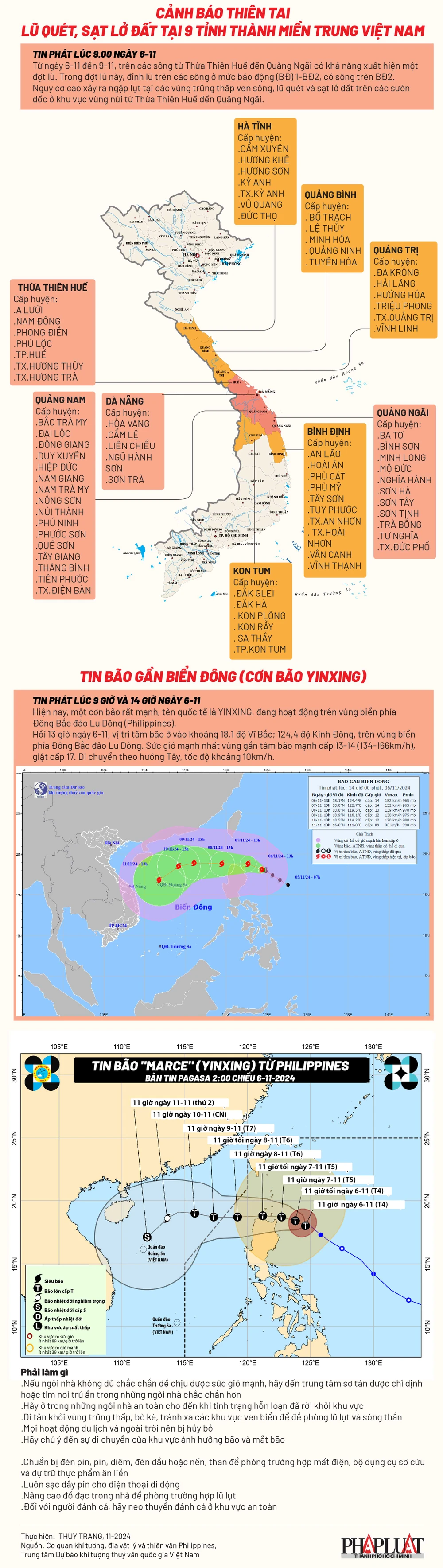 Cảnh báo bão Yinxing và lũ quét, sạt lở đất tại 9 tỉnh thành miền trung Việt Nam info-01.jpg