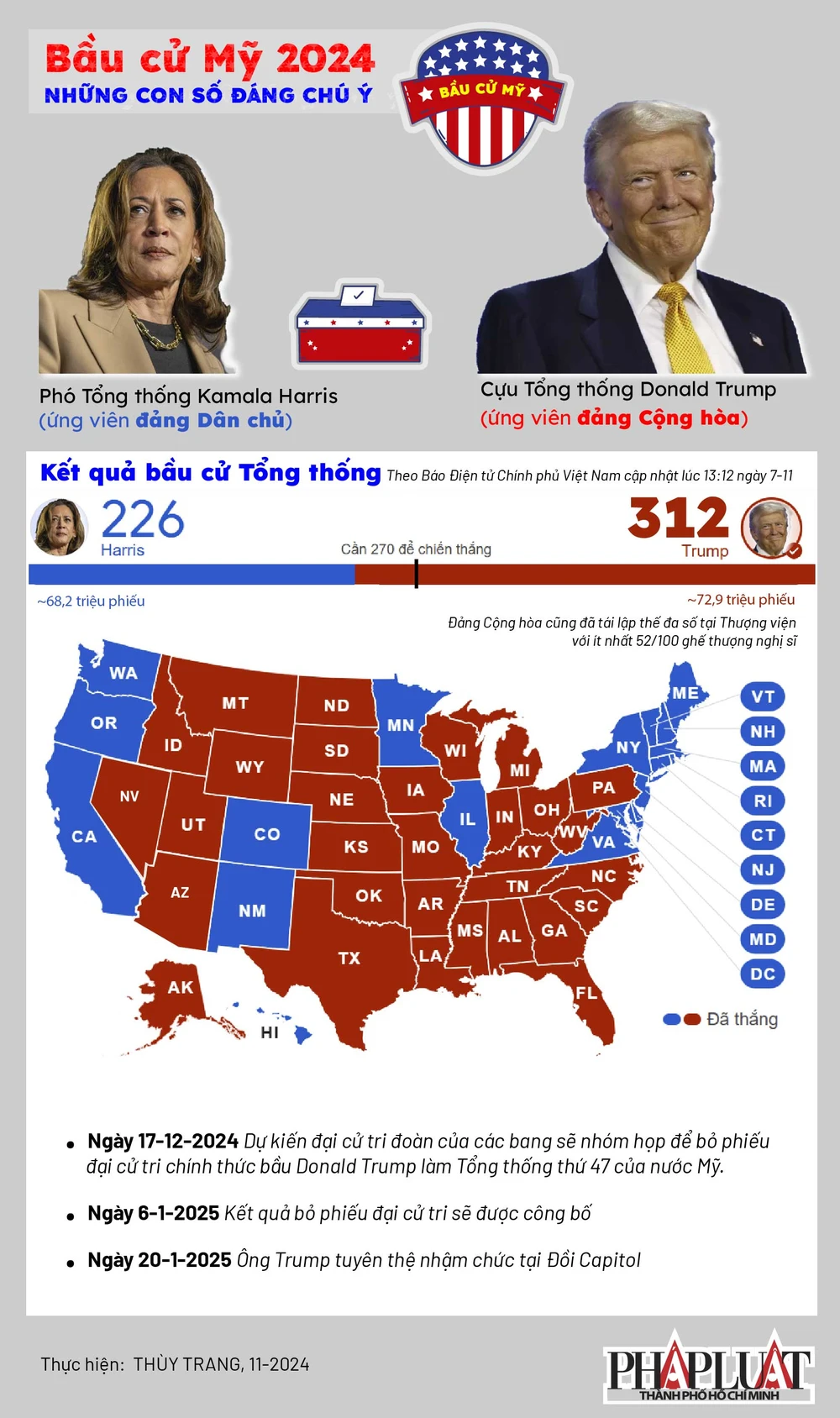 Bầu cử tổng thống Mỹ 2024 Những con số đáng chú ý-02.jpg