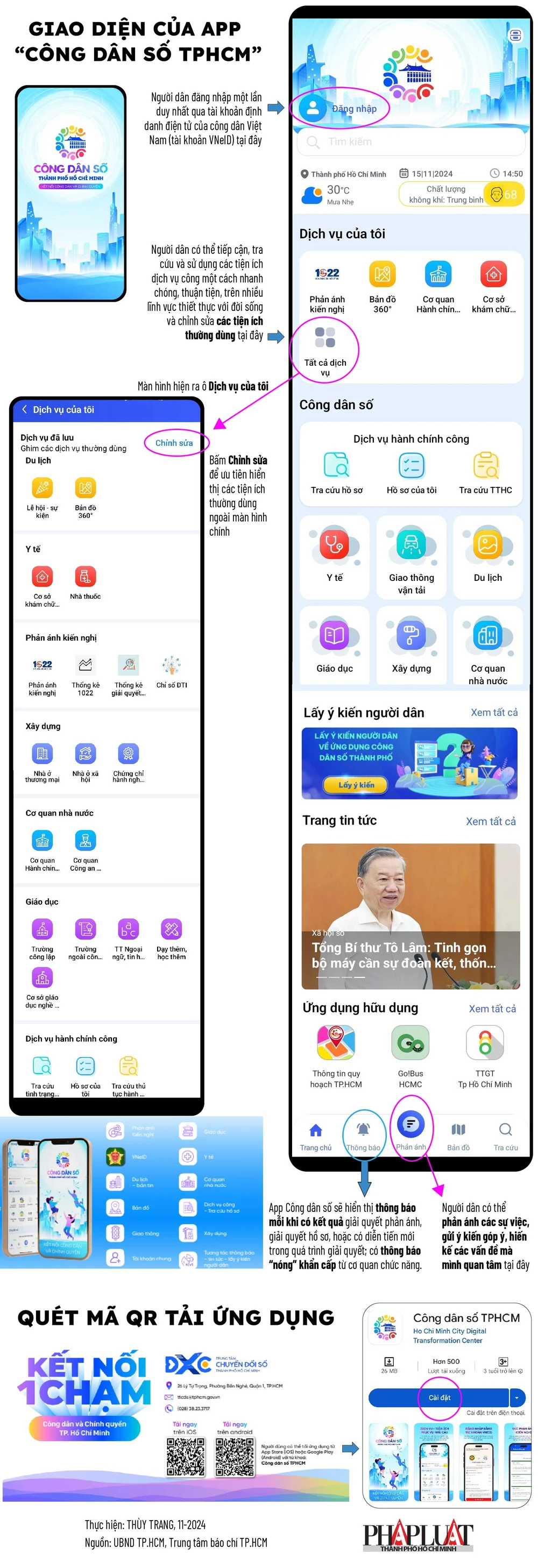 App Công dân số TPHCM kết nối một chạm có những gì 2024-11-01.jpg