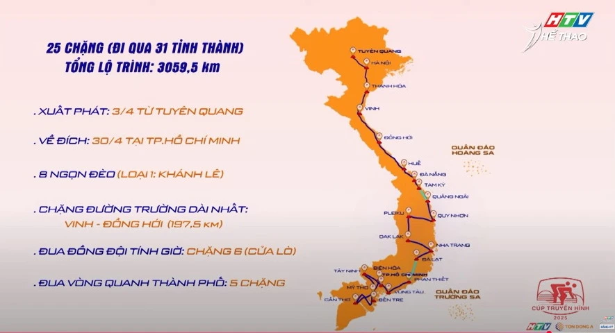 p18 1 trang thethao so dac biet.jpg