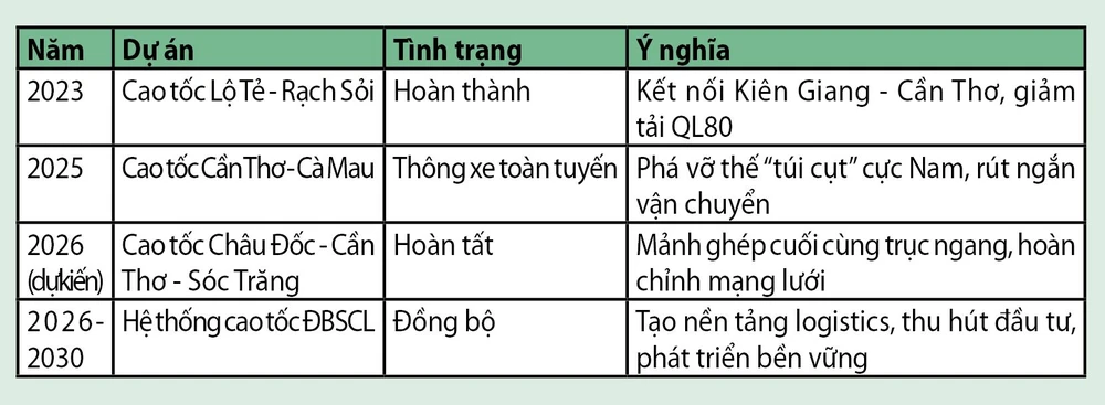 box bang p12 cao toc.JPG