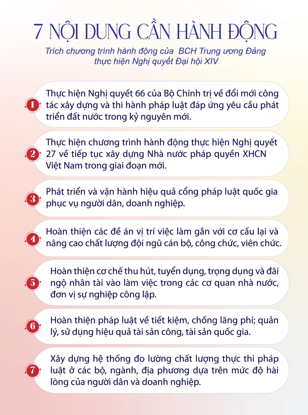 p7 thay 7-noi-dung-can-hanh-dong-01.jpg