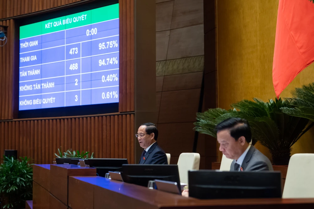 Quoc-hoi-thong-qua-luat-vien-thong-sua-doi.jpeg