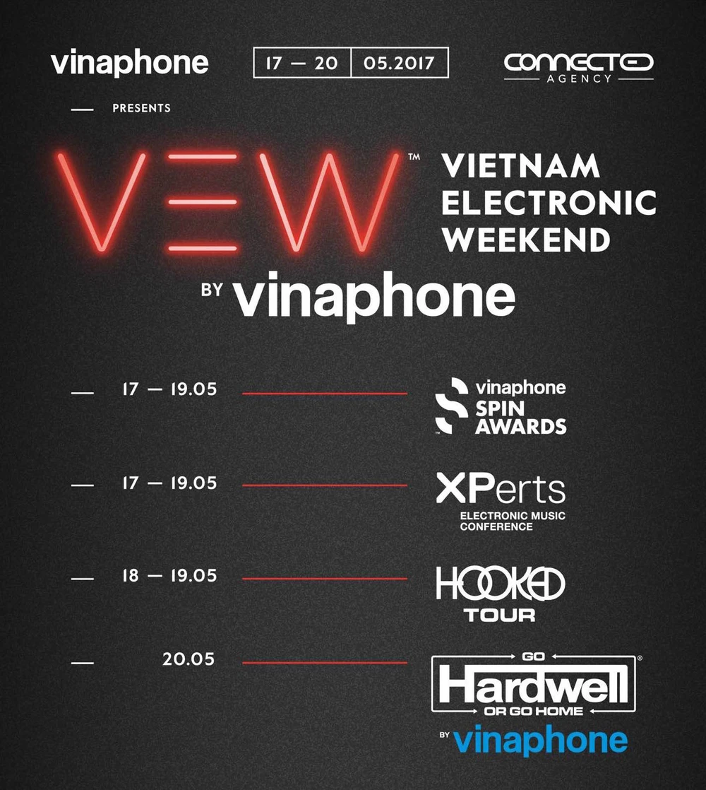 DJ Top 3 thế giới Hardwell sẽ biểu diễn tại Việt Nam ảnh 2