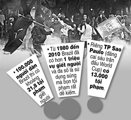 Tử thần rình rập bên điệu samba quyến rũ ảnh 2