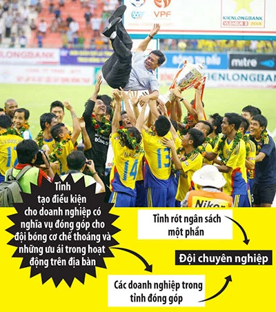 Thở bằng mũi người khác! ảnh 1