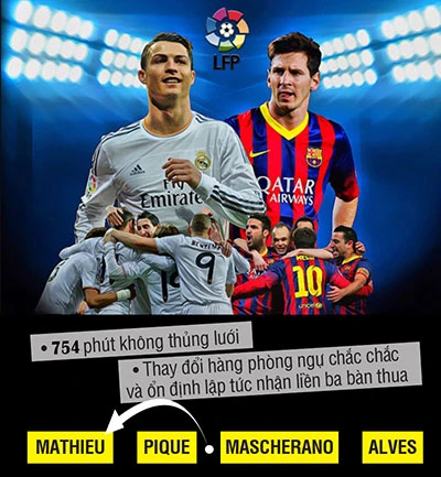 Dư âm trận “siêu kinh điển”: Sai một nước cờ! ảnh 2