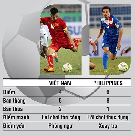 Kỵ rơ hay kỵ tính thực dụng? ảnh 1