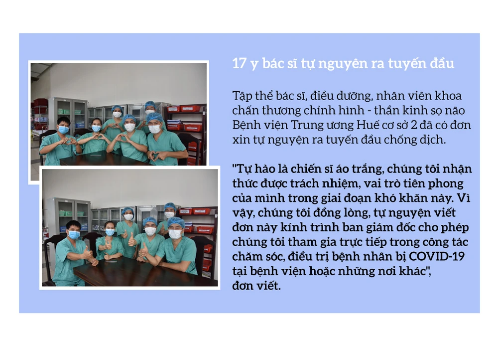 Cuộc sống của những blouse trắng sau cánh cửa cách ly ảnh 8