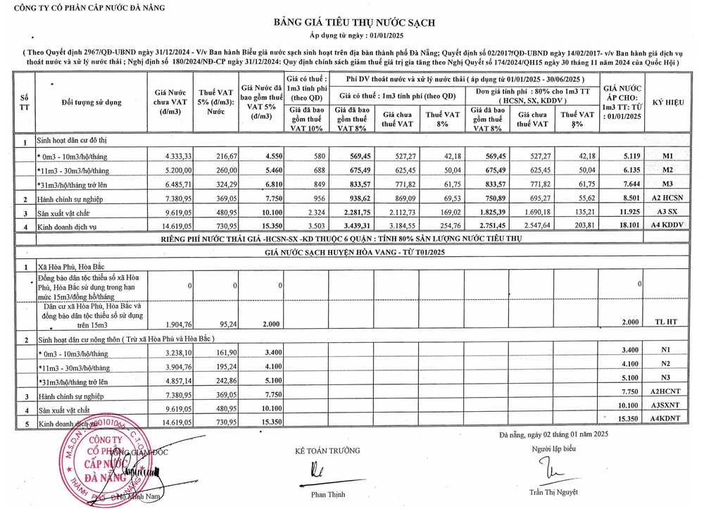 Ảnh màn hình 2025-12-05 lúc 12.26.43.png
