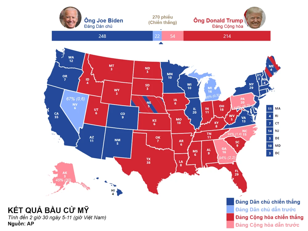 Khó khăn chồng chất đối với Tổng thống Trump ảnh 25