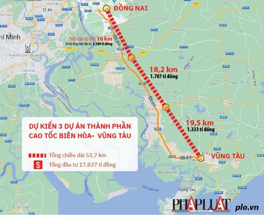 Hướng đi của tuyến cao tốc Biên Hòa - Vũng Tàu.