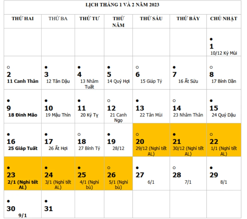 Lịch nghỉ Tết Âm lịch được Bộ LĐ-TB&XH đề xuất. Ảnh: V.LONG Lịch nghỉ Tết Âm lịch được Bộ LĐ-TB&XH đề xuất. Ảnh: V.LONG