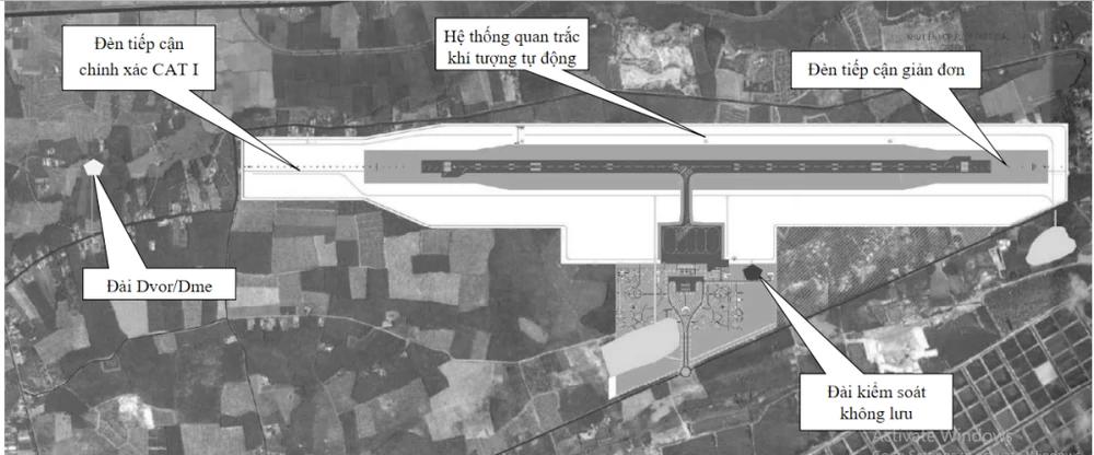 Phối cảnh đường băng và các vị trí hạ tầng ở sân bay Đất Đỏ.