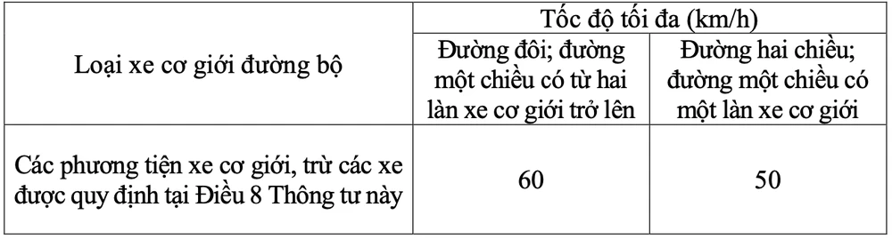 Ảnh màn hình 2024-10-25 lúc 15.38.28.png