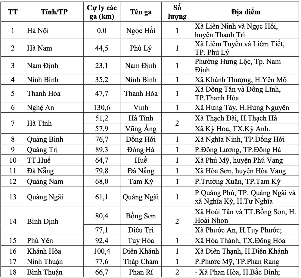 Ảnh màn hình 2024-10-29 lúc 11.16.07.png