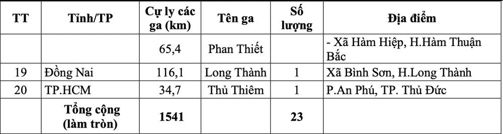 Ảnh màn hình 2024-10-29 lúc 11.16.34.png