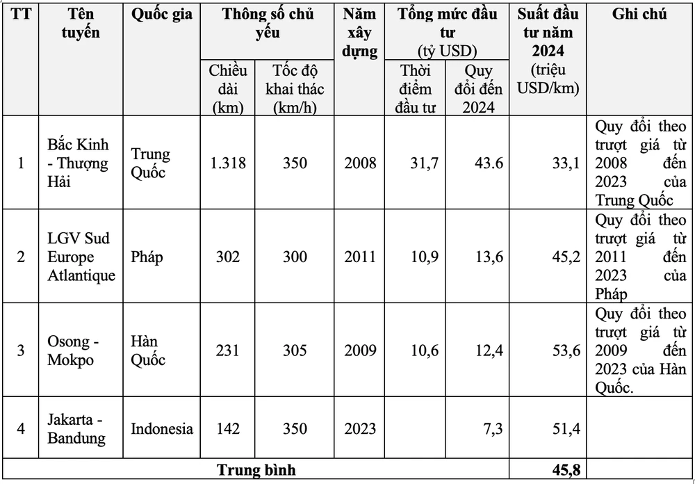 Ảnh màn hình 2024-11-12 lúc 15.35.34.png