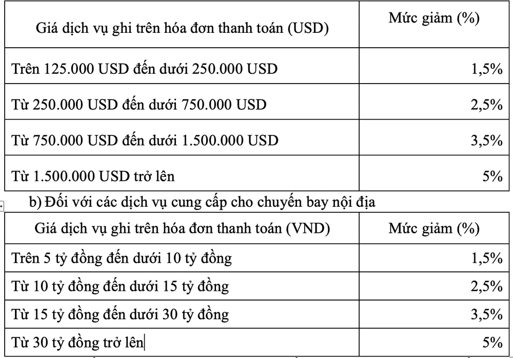 Ảnh màn hình 2024-12-04 lúc 14.41.26.png