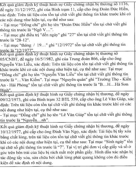 chính sách ưu đãi người có công