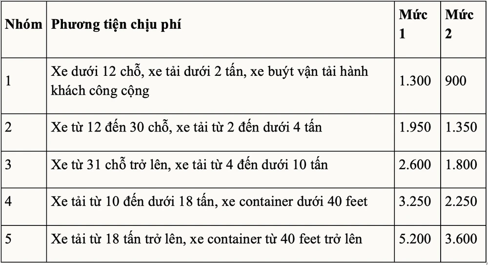 Ảnh màn hình 2025-02-05 lúc 10.04.34.png