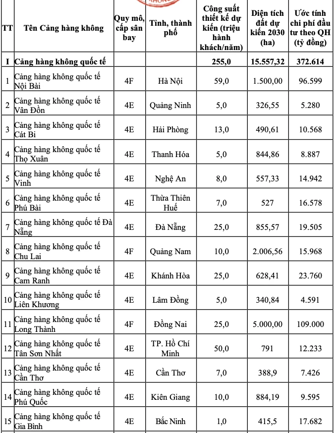 Ảnh màn hình 2025-02-12 lúc 14.35.49.png