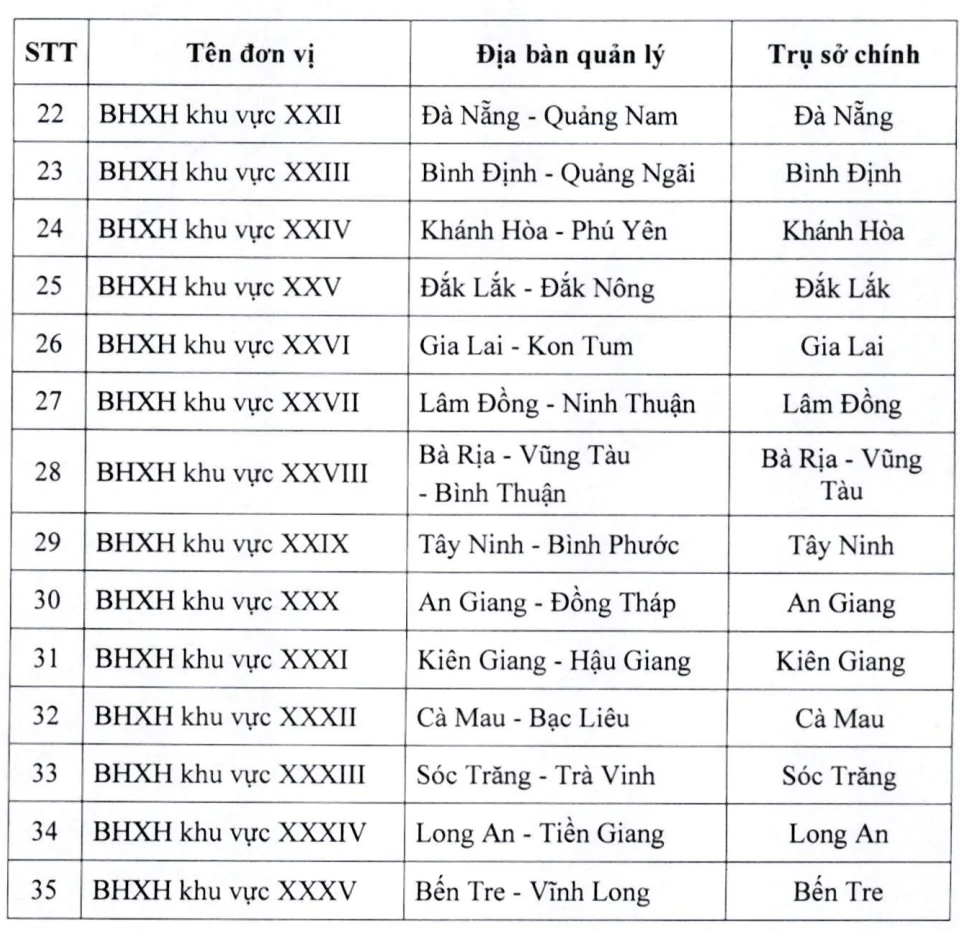 Ảnh màn hình 2025-03-02 lúc 10.54.54.png