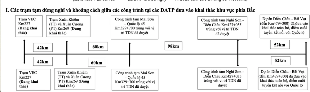 Ảnh màn hình 2025-04-25 lúc 09.58.14.png