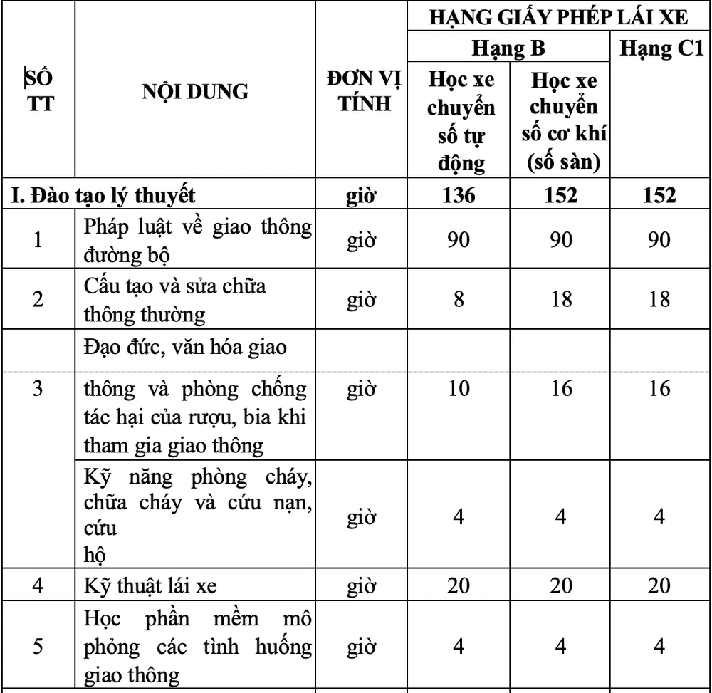 Ảnh màn hình 2025-05-30 lúc 15.22.12.png