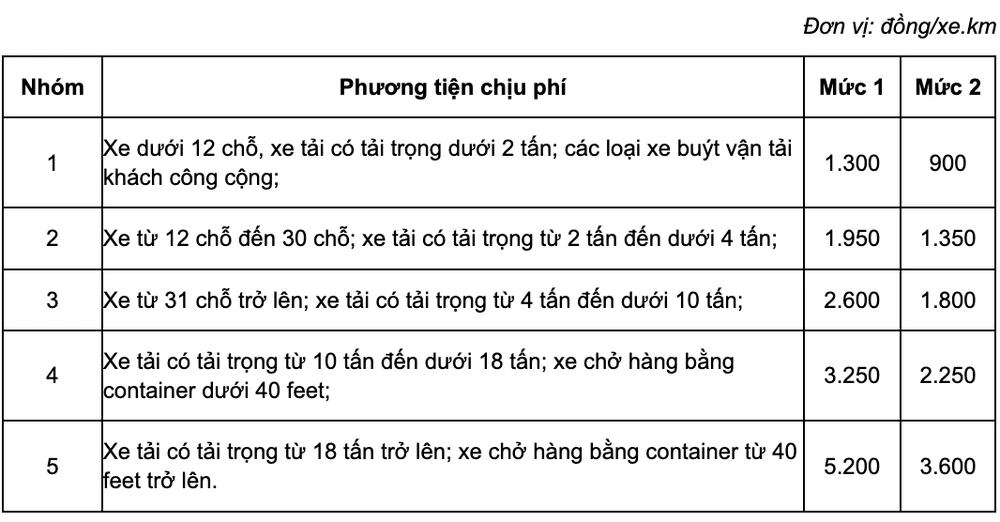 Ảnh màn hình 2025-11-11 lúc 14.31.56.png