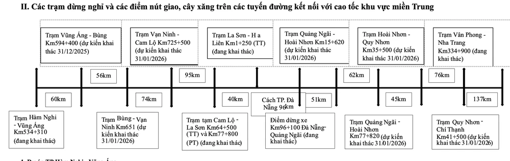 Ảnh màn hình 2025-12-31 lúc 14.33.38.png