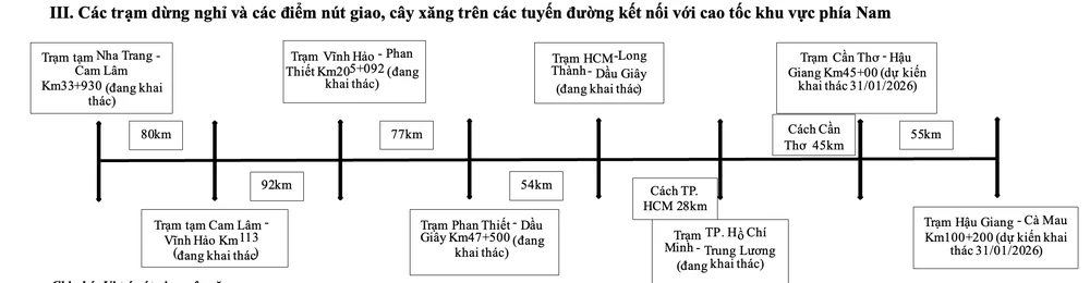 tram-dung-nghi.png