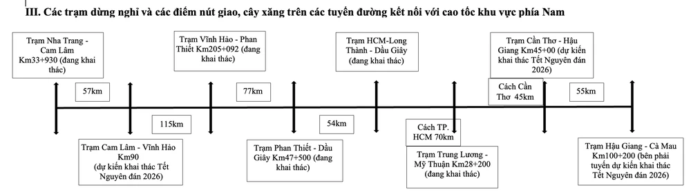 Ảnh màn hình 2026-02-06 lúc 14.35.18.png