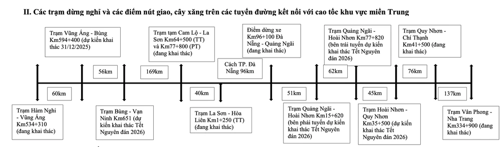 tram-dung-nghi.png