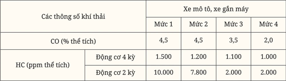 Ảnh màn hình 2026-04-07 lúc 13.42.39.png