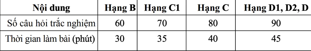 Ảnh màn hình 2026-05-12 lúc 15.38.28.png