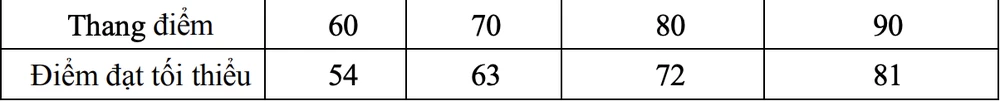 Ảnh màn hình 2026-05-12 lúc 15.38.49.png