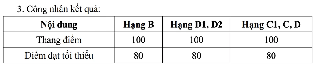 Ảnh màn hình 2026-05-12 lúc 15.59.28.png